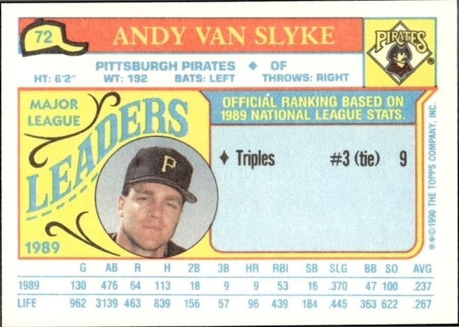 1990 Topps Minis Andy Van Slyke #72 baseball trading card back