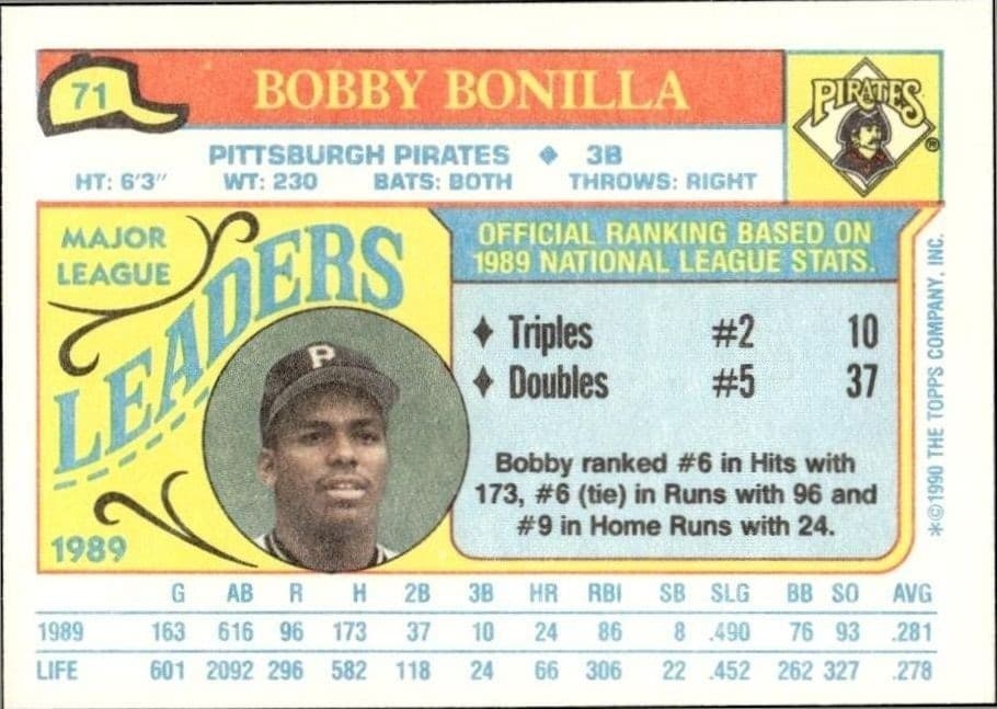1990 Topps Minis Bobby Bonilla #71 baseball trading card back