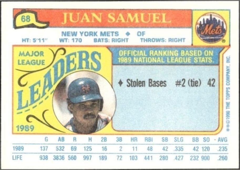 1990 Topps Minis Juan Samuel #68 baseball trading card back