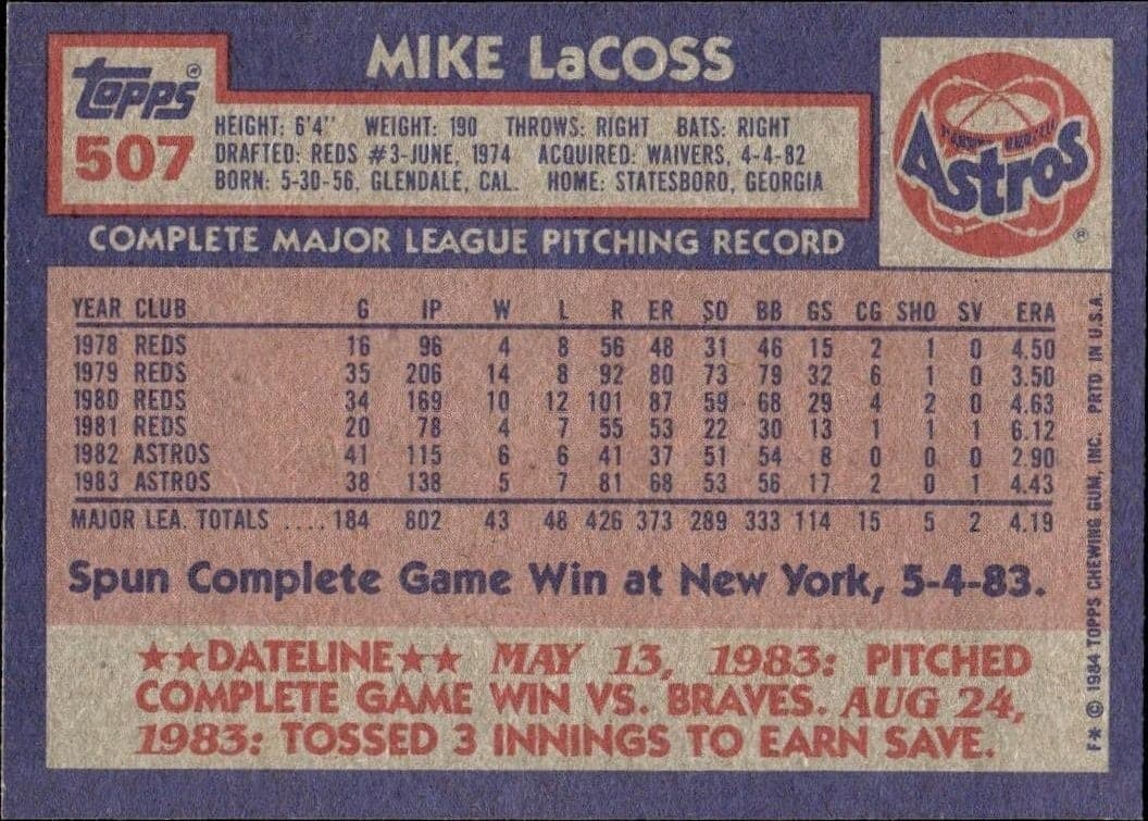 1984 Topps Mike LaCoss #507 baseball trading card back