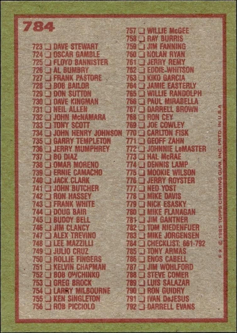 1985 Topps Checklist #784 baseball trading card back