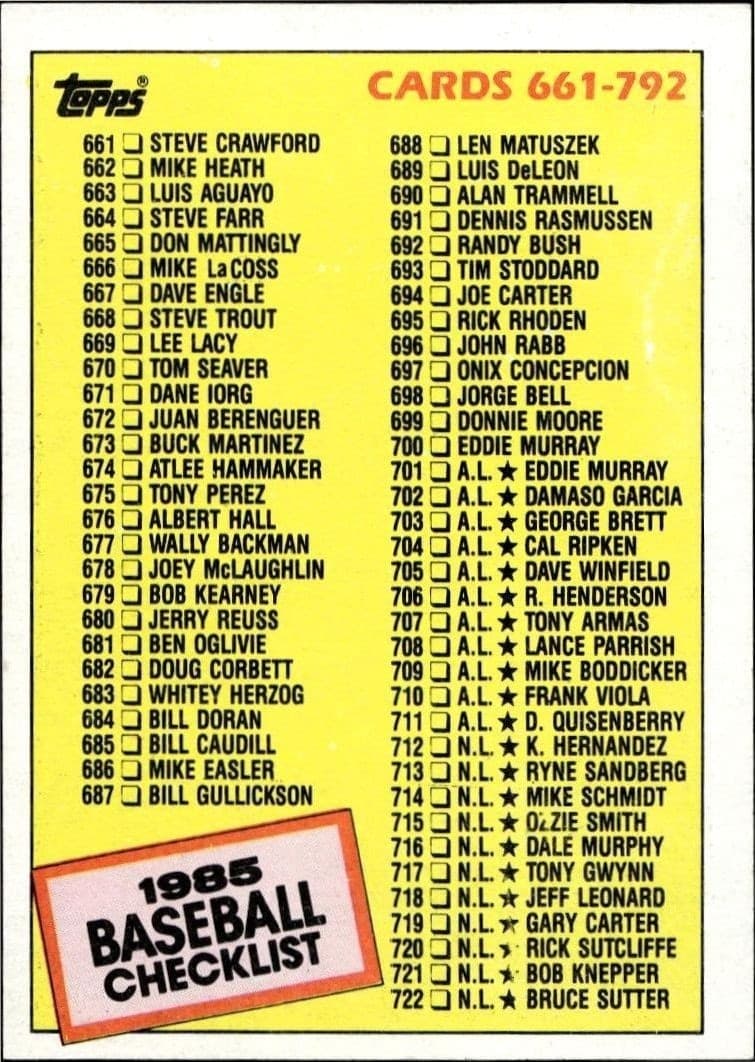 1985 Topps Checklist #784 baseball trading card front