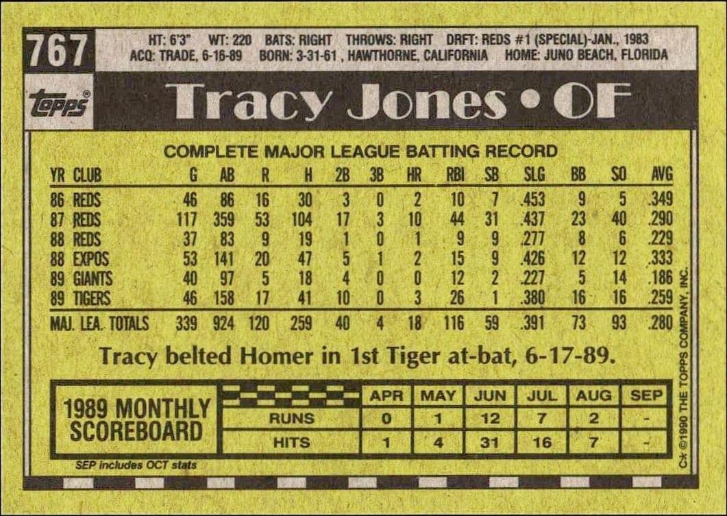 1990 Topps Tracy Jones #767 baseball trading card back
