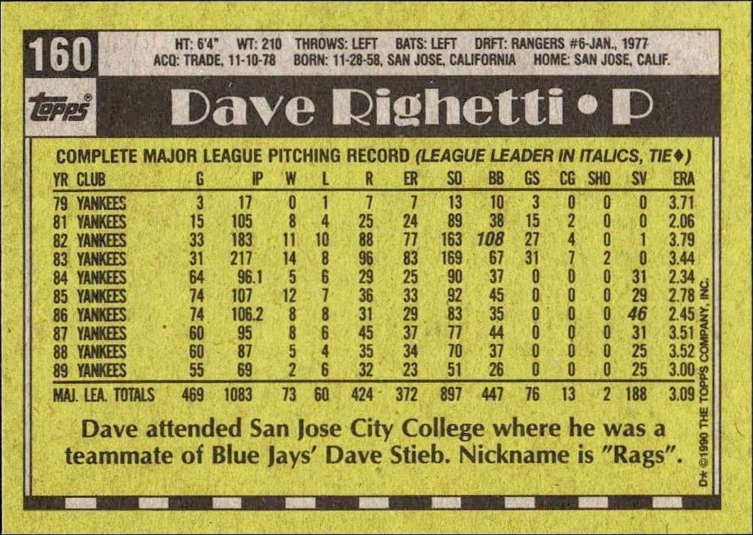 1990 Topps Dave Righetti #160 baseball trading card back