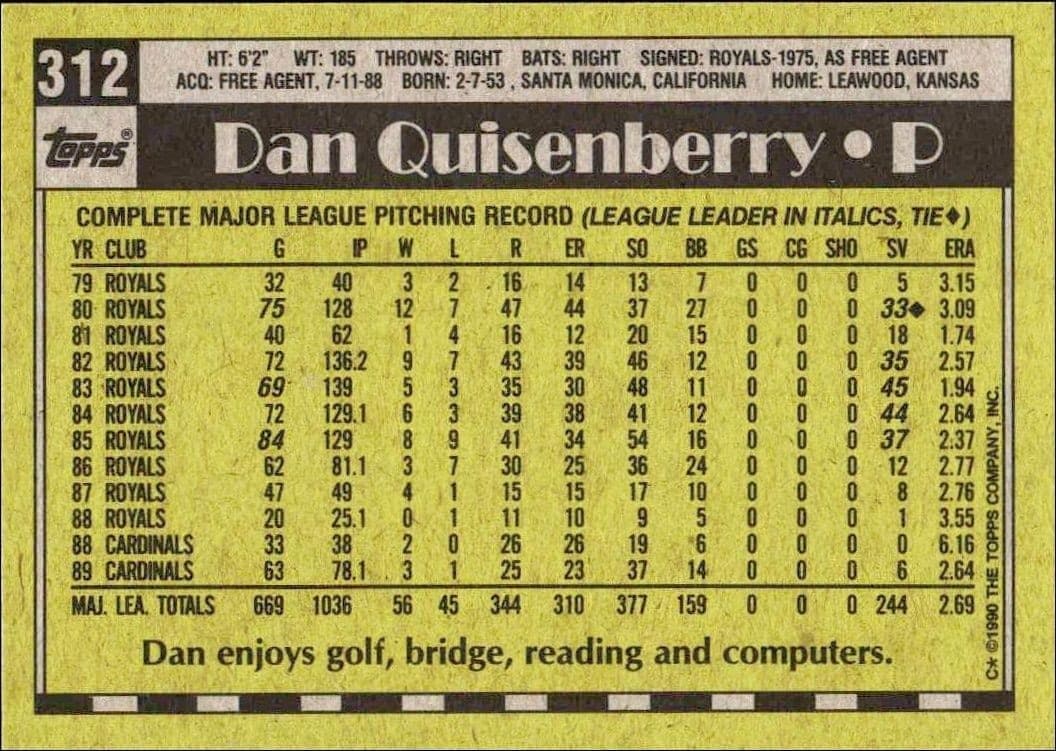 1990 Topps Dan Quisenberry #312 baseball trading card back