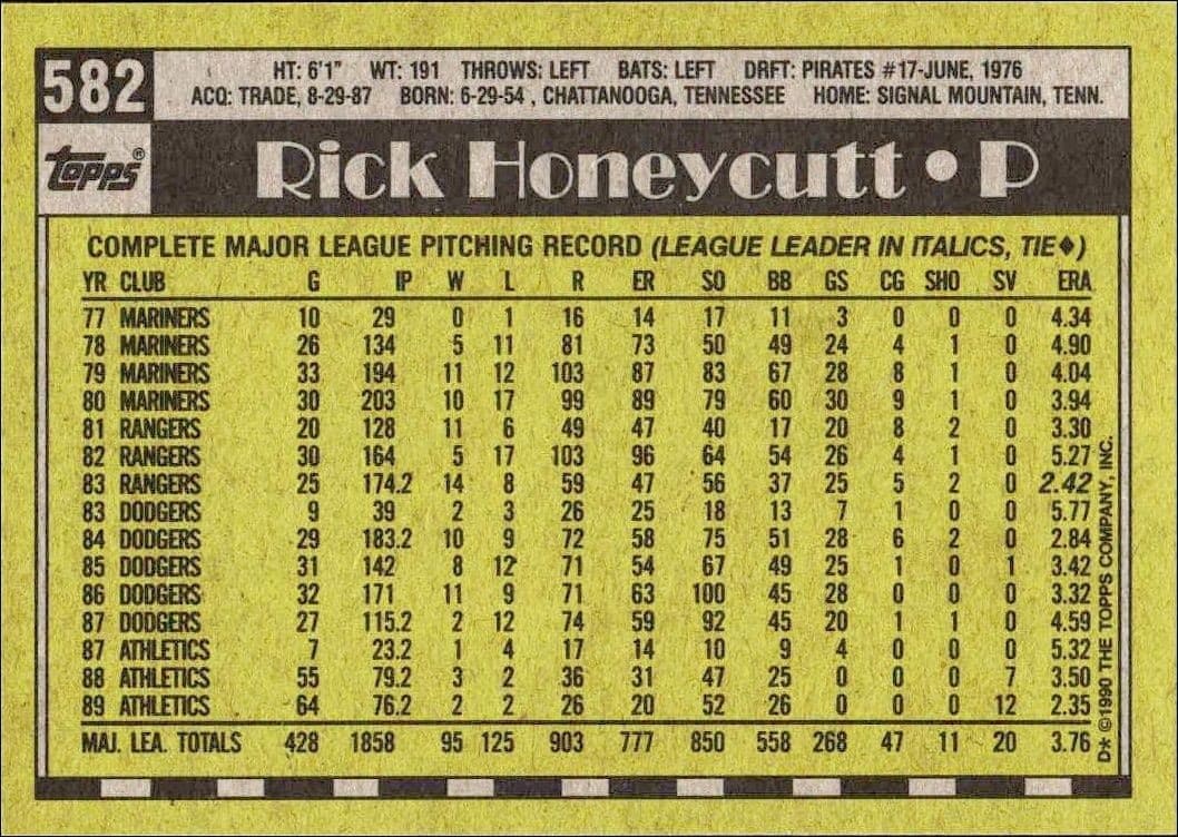 1990 Topps Rick Honeycutt #582 baseball trading card back