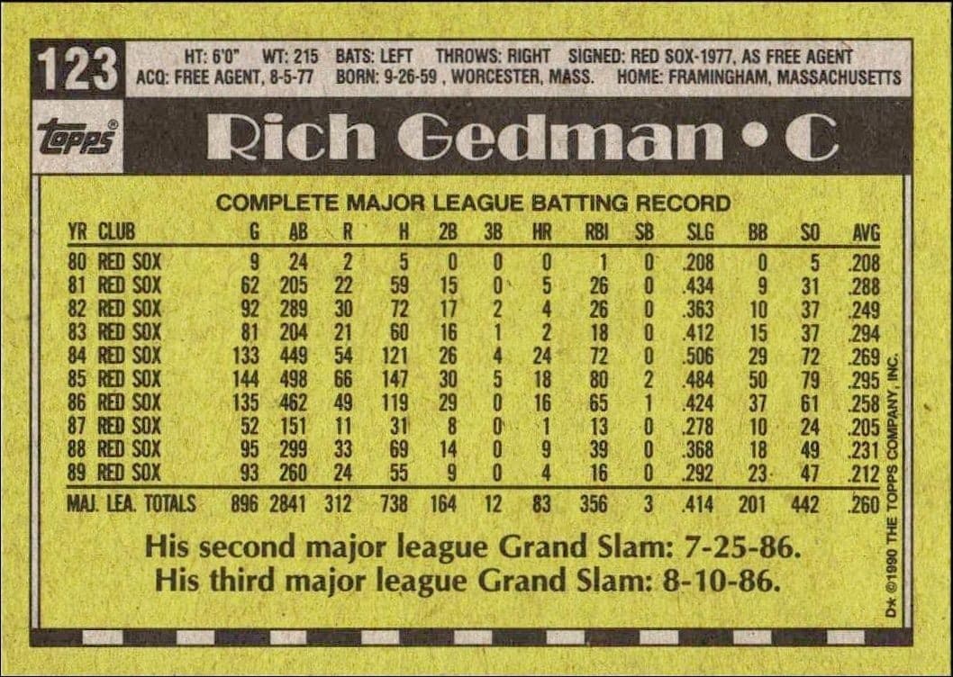 1990 Topps Rich Gedman #123 baseball trading card back