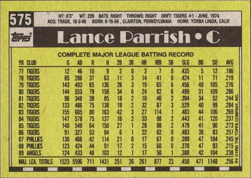 1990 Topps Lance Parrish #575 baseball trading card back