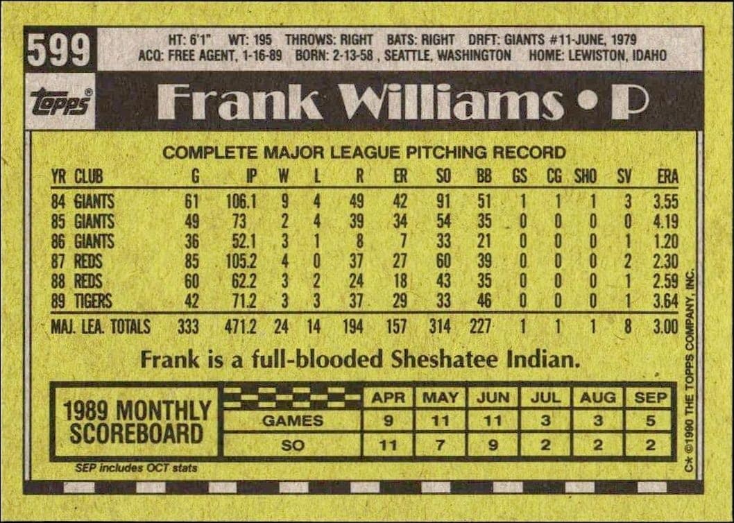 1990 Topps Frank Williams #599 baseball trading card back