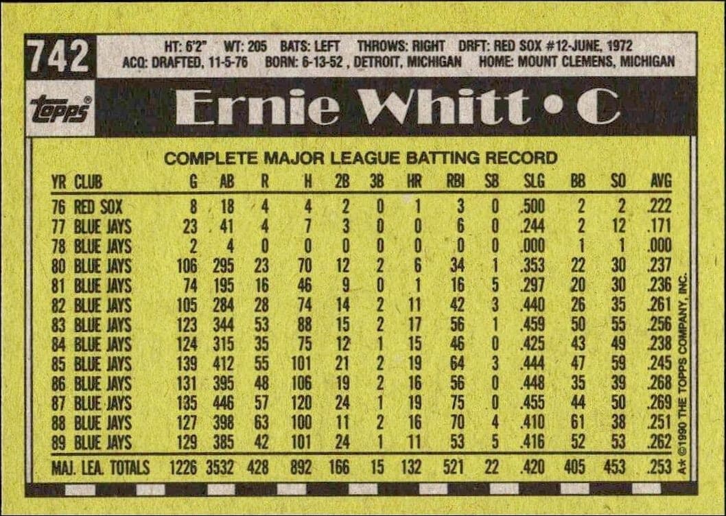 1990 Topps Ernie Whitt #742 baseball trading card back
