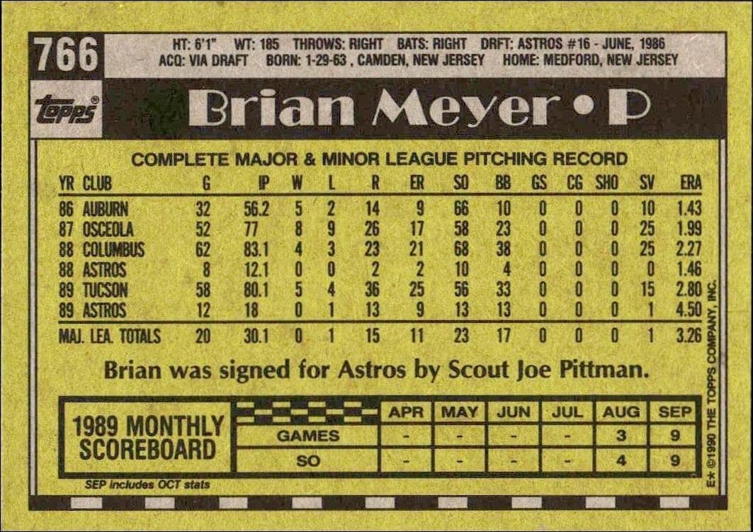 1990 Topps Brian Meyer #766 baseball trading card back