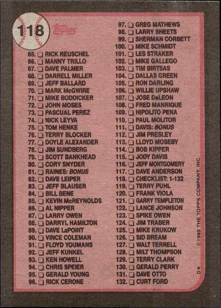 1989 Topps Checklist #118 baseball trading card back
