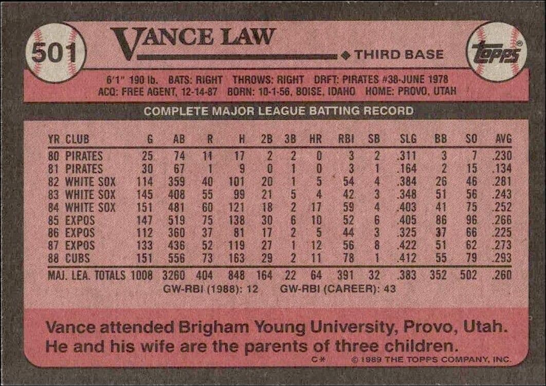 1989 Topps Vance Law #501 baseball trading card back