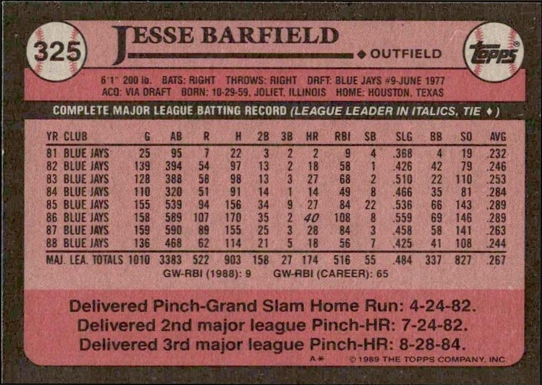 1989 Topps Jesse Barfield #325 baseball trading card back