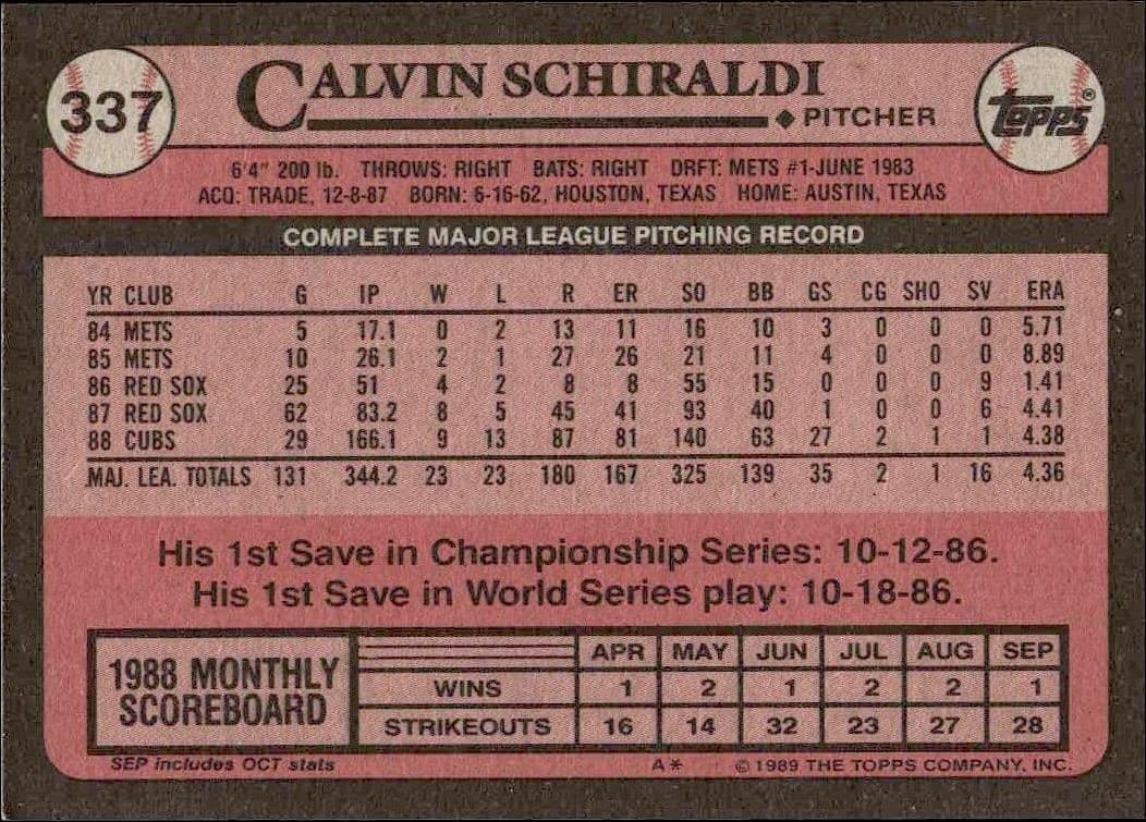 1989 Topps Calvin Schiraldi #337 baseball trading card back