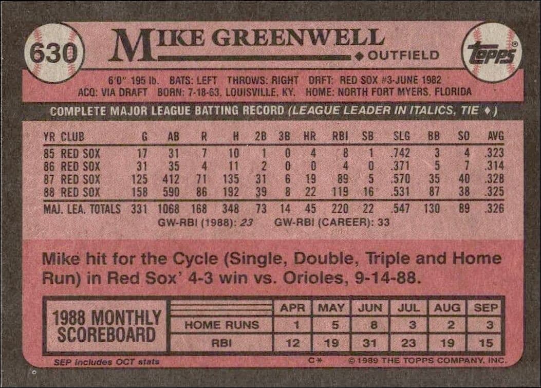 1989 Topps Mike Greenwell #630 baseball trading card back