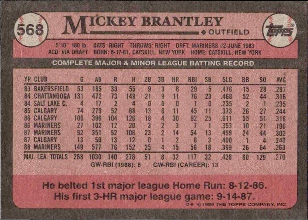 1989 Topps Mickey Brantley #568 baseball trading card back