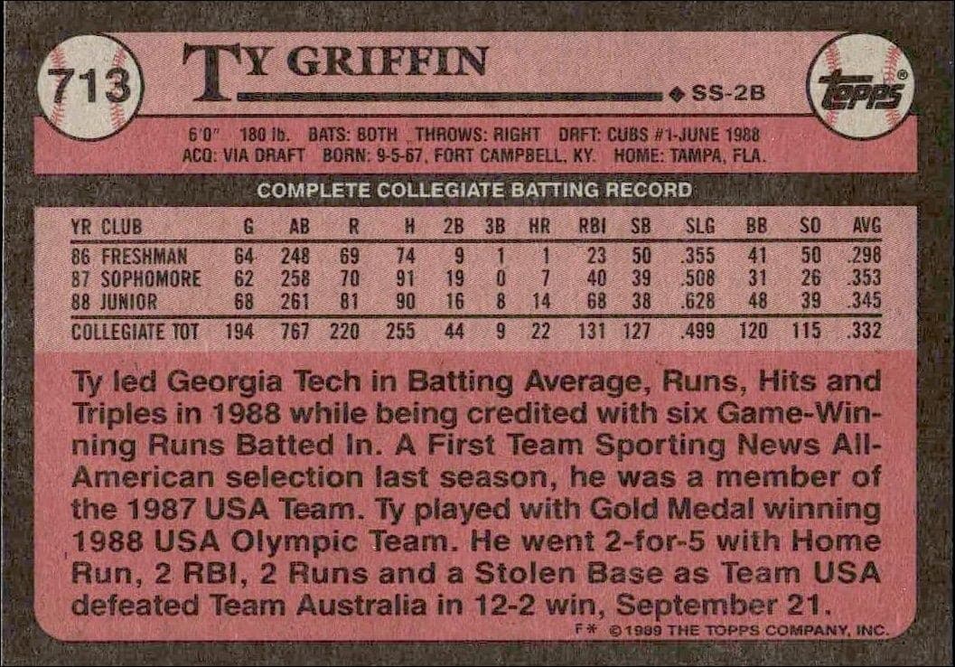 1989 Topps Ty Griffin #713 baseball trading card back