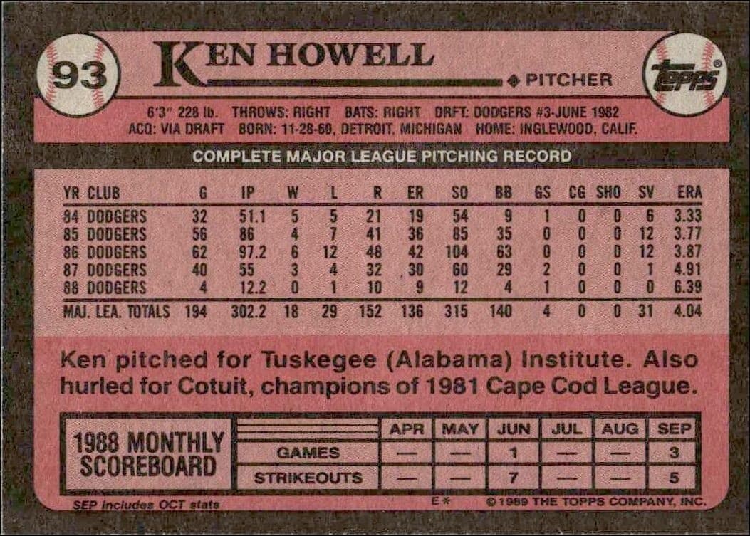 1989 Topps Ken Howell #93 baseball trading card back