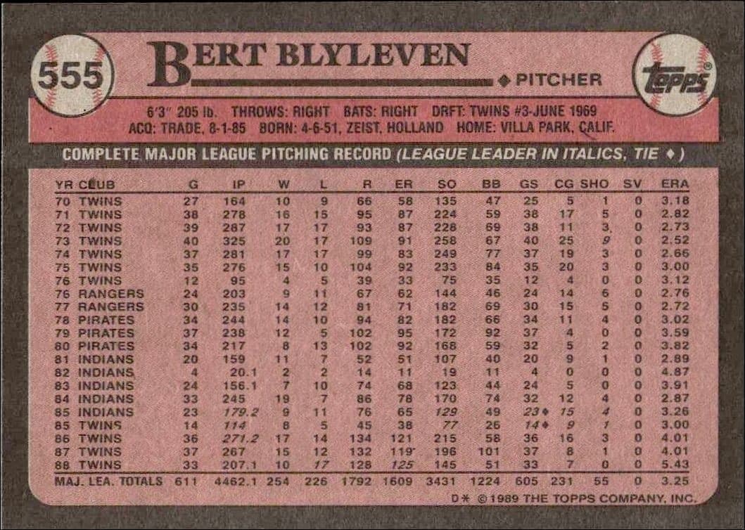 1989 Topps Bert Blyleven #555 baseball trading card back