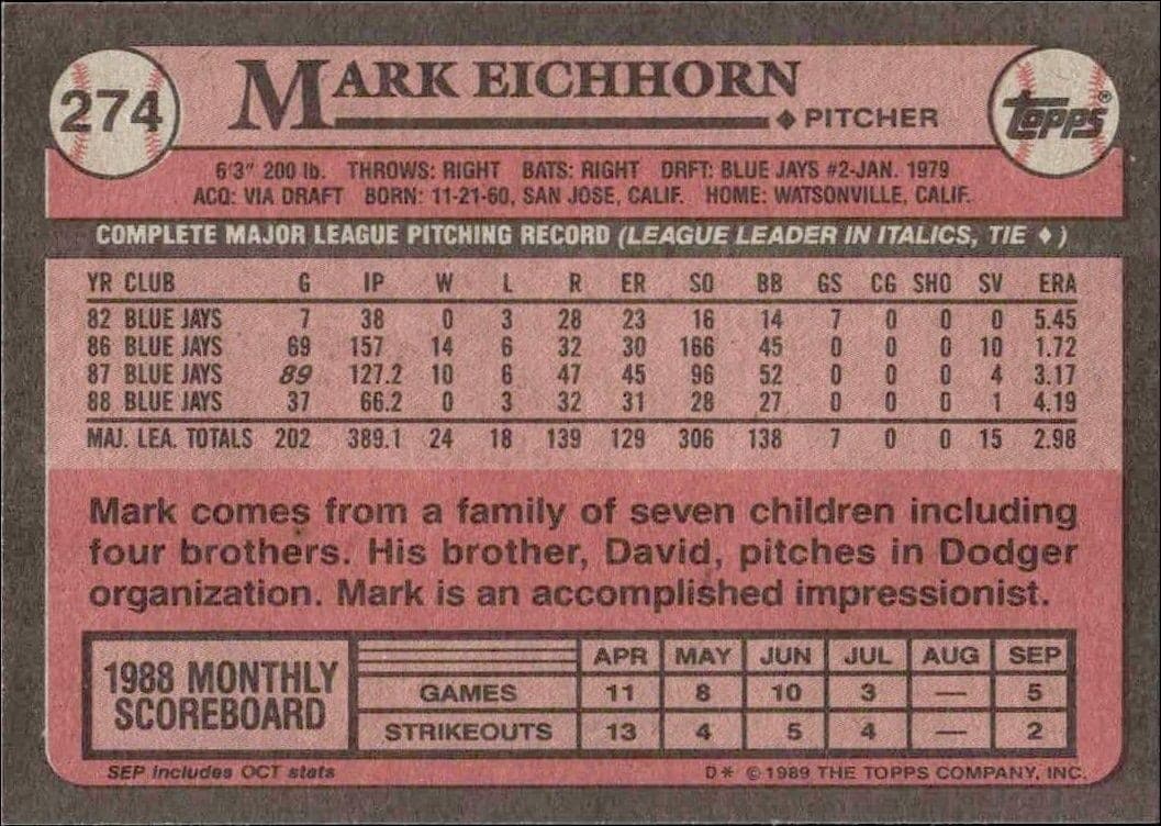 1989 Topps Mark Eichhorn #274 baseball trading card back