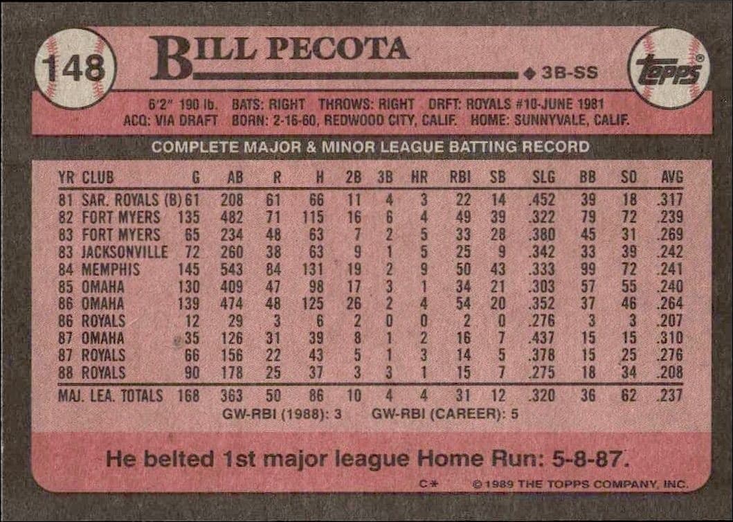 1989 Topps Bill Pecota #148 baseball trading card back