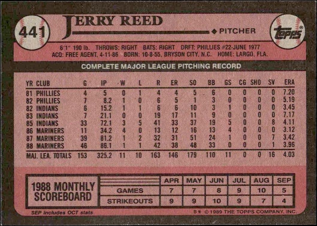 1989 Topps Jerry Reed #441 baseball trading card back