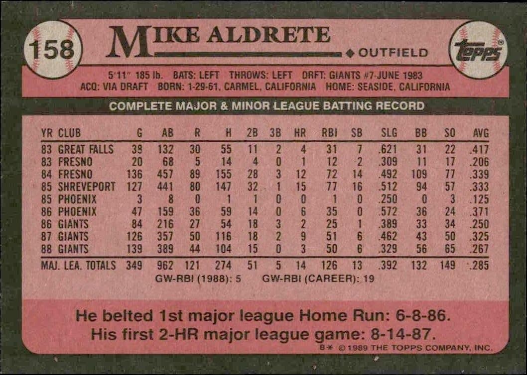 1989 Topps Mike Aldrete #158 baseball trading card back