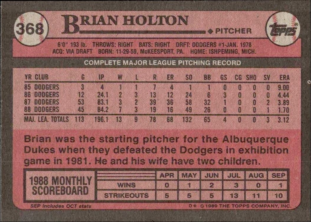 1989 Topps Brian Holton #368 baseball trading card back