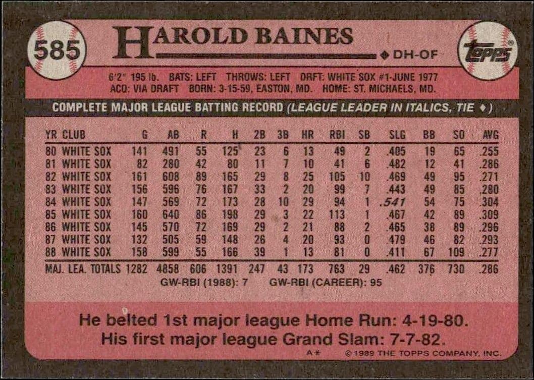 1989 Topps Harold Baines #585 baseball trading card back