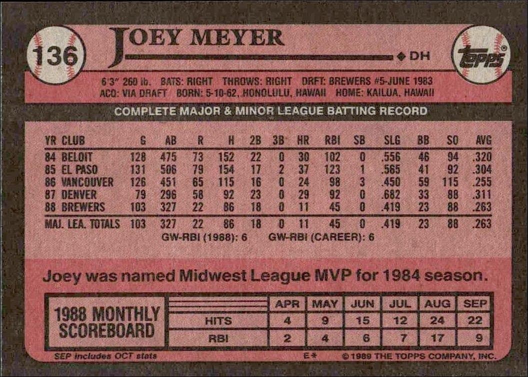 1989 Topps Joey Meyer #136 baseball trading card back