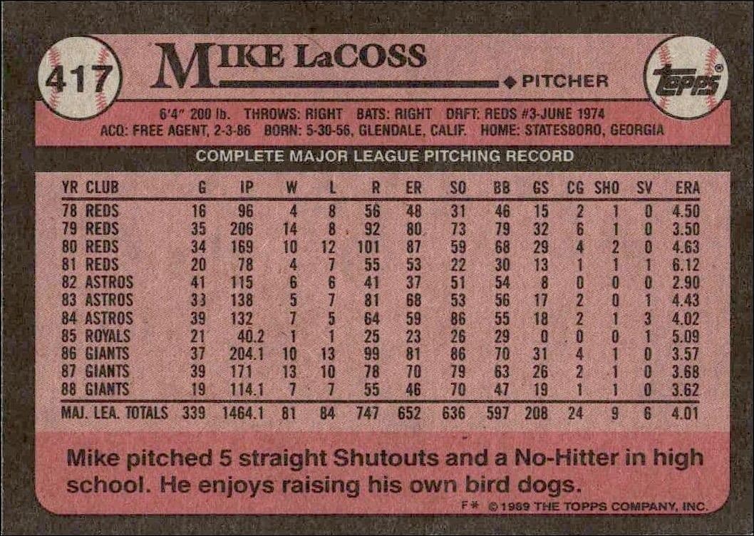 1989 Topps Mike LaCoss #417 baseball trading card back