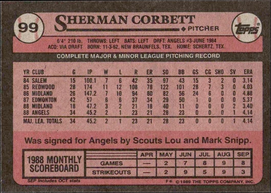 1989 Topps Sherman Corbett #99 baseball trading card back