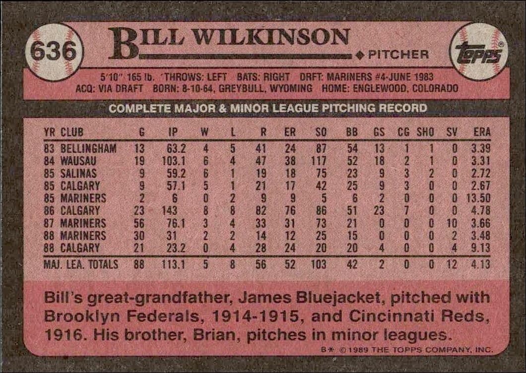 1989 Topps Bill Wilkinson #636 baseball trading card back