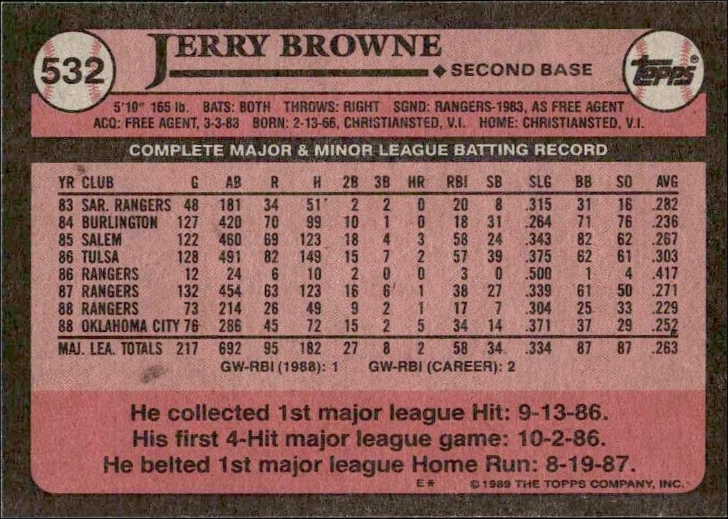 1989 Topps Jerry Browne #532 baseball trading card back