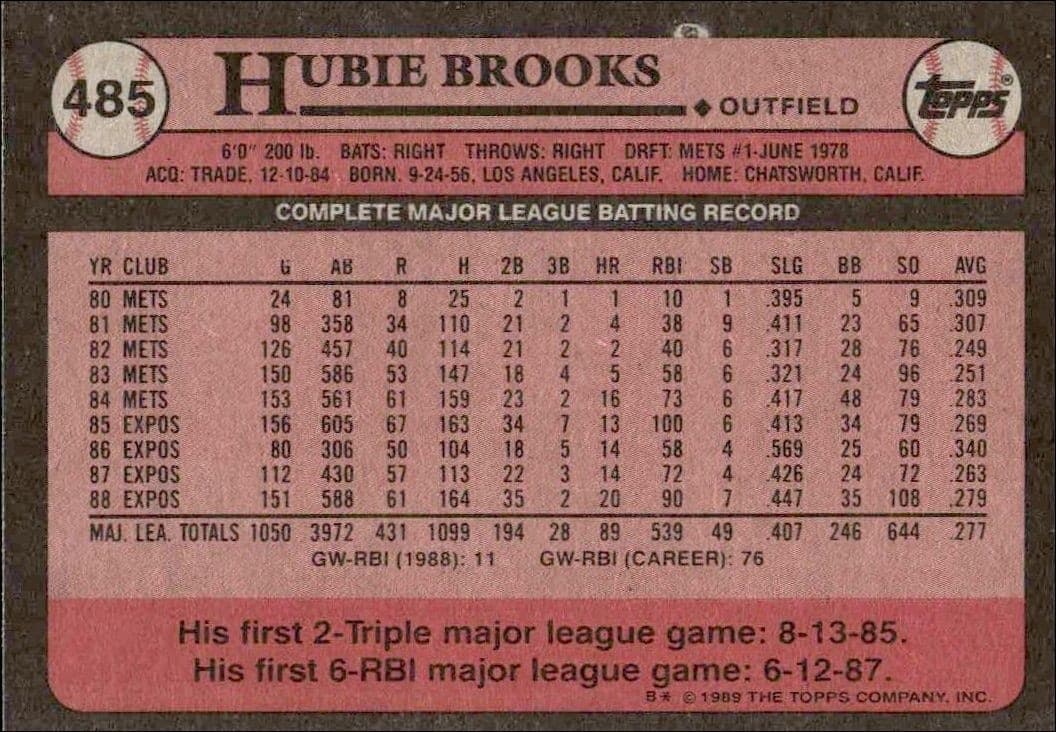 1989 Topps Hubie Brooks #485 baseball trading card back