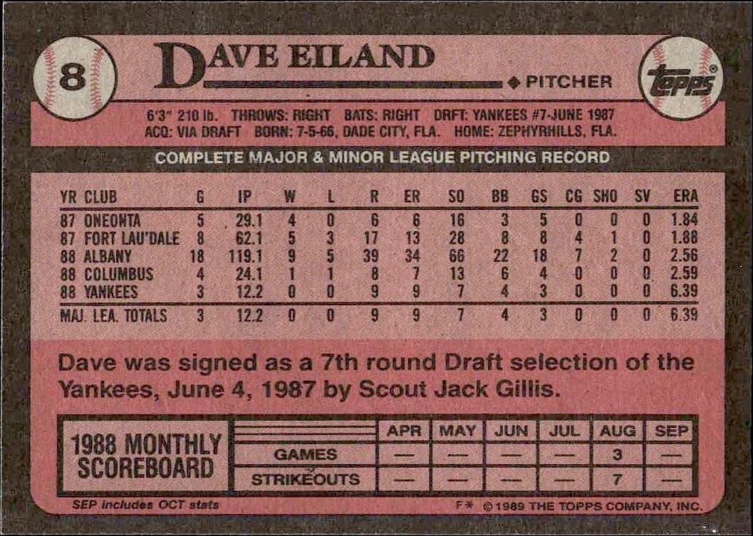 1989 Topps Dave Eiland #8 baseball trading card back