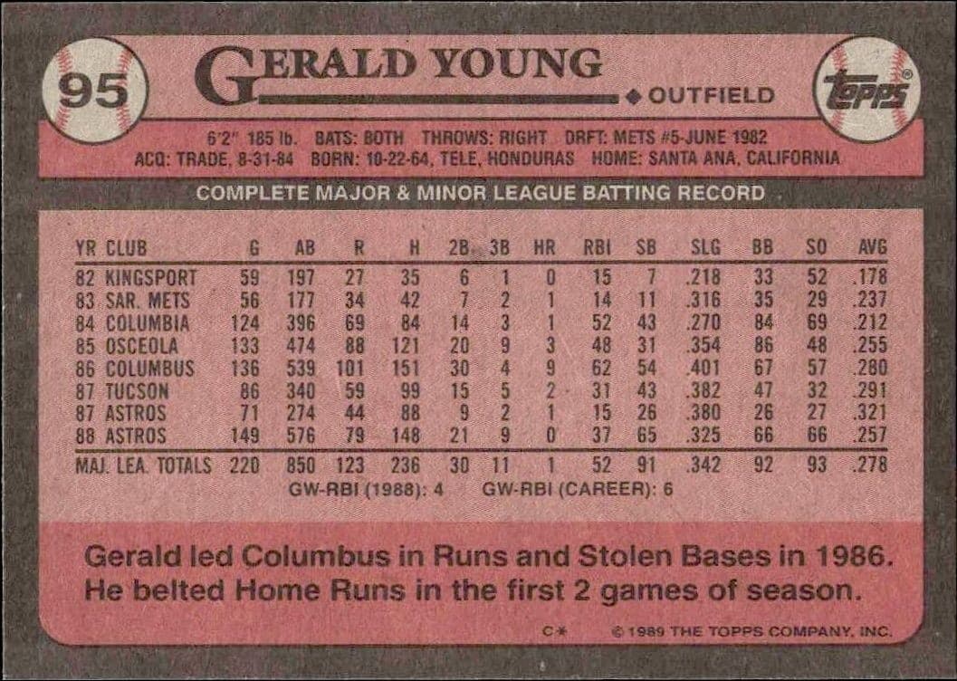 1989 Topps Gerald Young #95 baseball trading card back