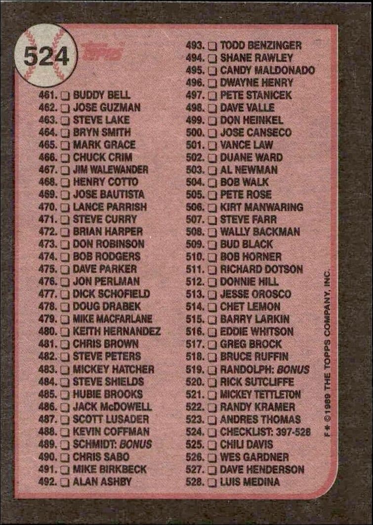 1989 Topps Checklist #524 baseball trading card back
