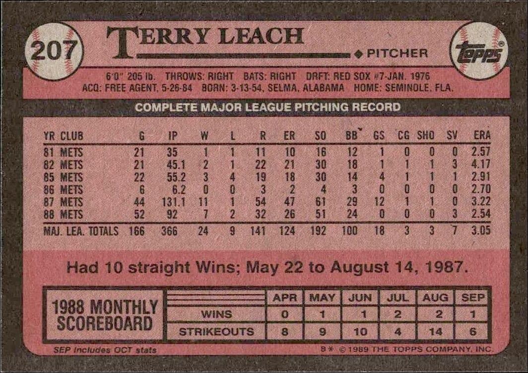 1989 Topps Terry Leach #207 baseball trading card back