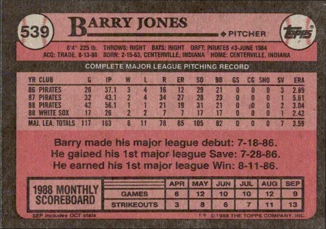 1989 Topps Barry Jones #539 baseball trading card back