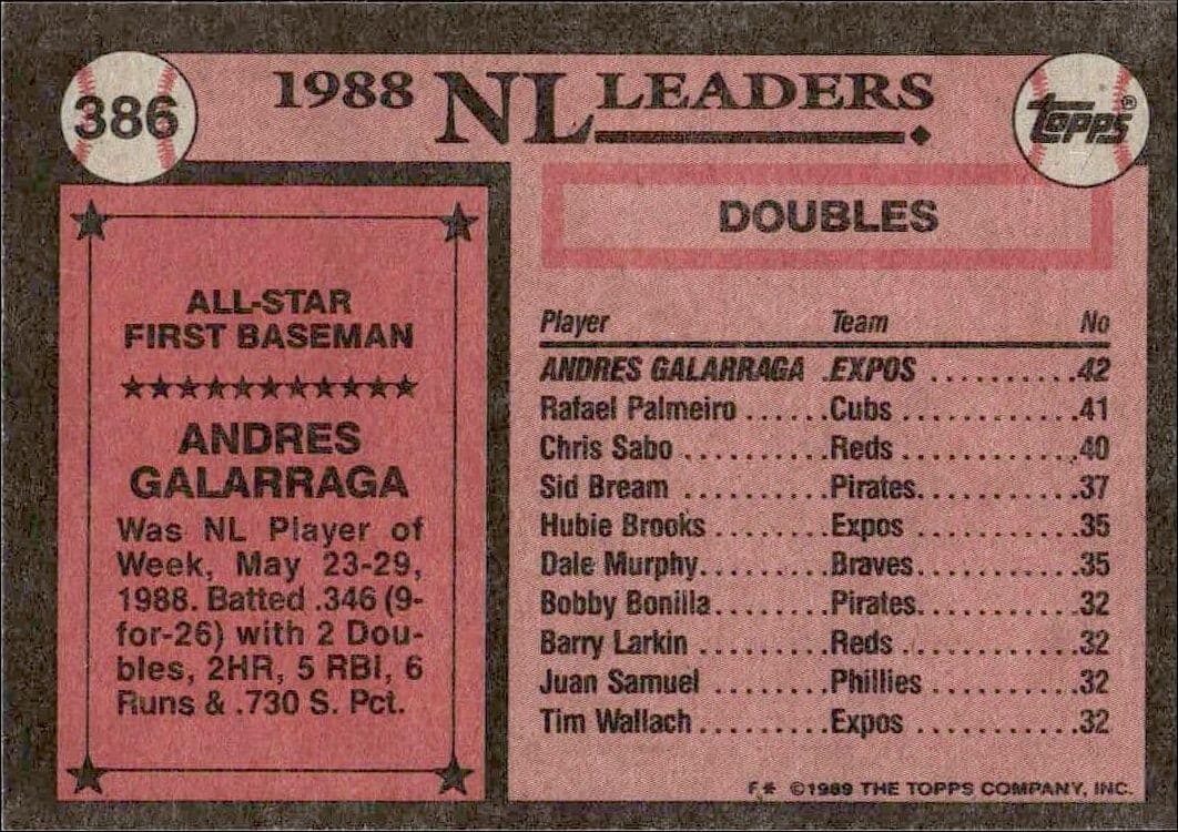 1989 Topps Andres Galarraga #386 baseball trading card back