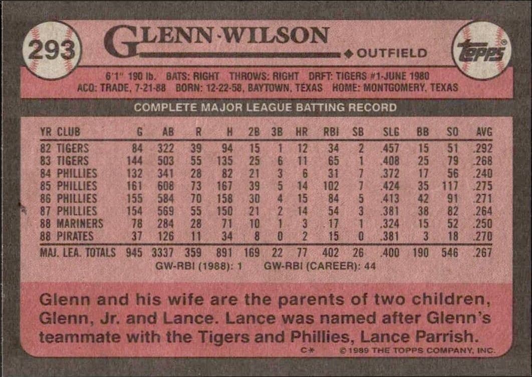1989 Topps Glenn Wilson #293 baseball trading card back