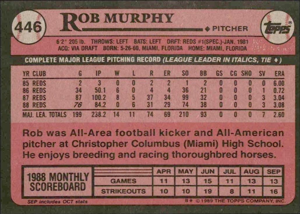 1989 Topps Rob Murphy #446 baseball trading card back