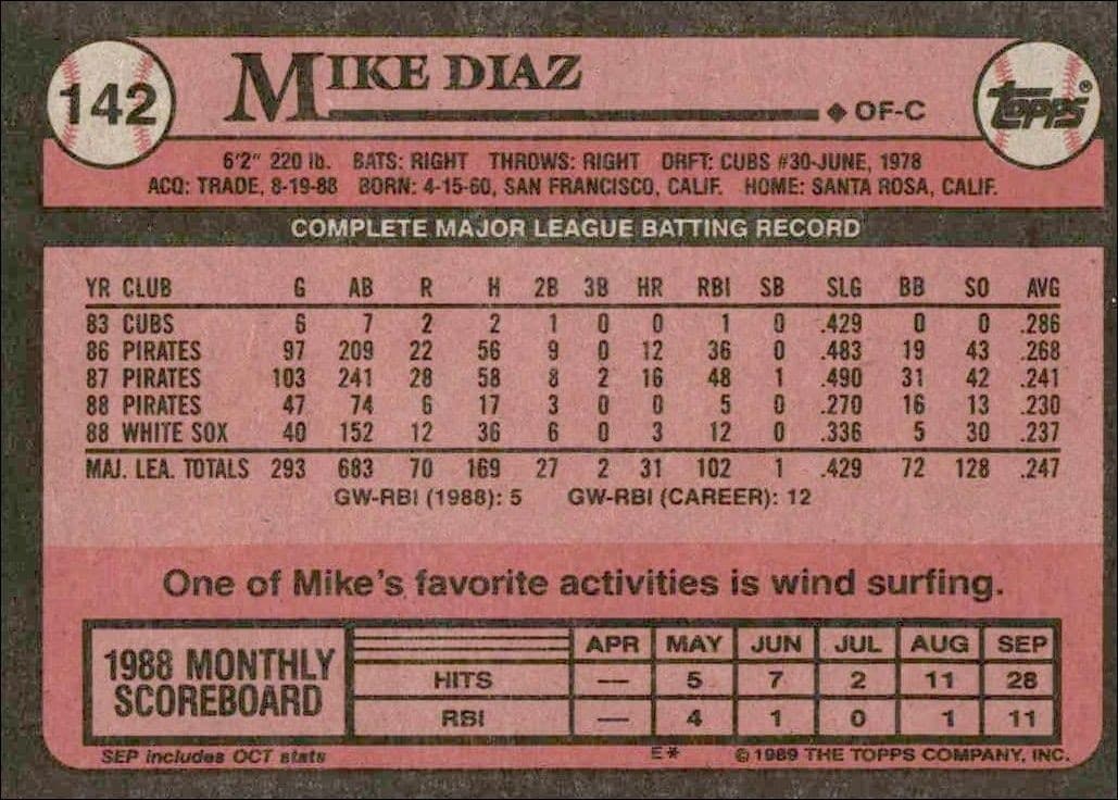 1989 Topps Mike Diaz #142 baseball trading card back