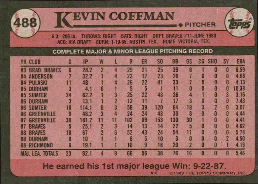 1989 Topps Kevin Coffman #488 baseball trading card back