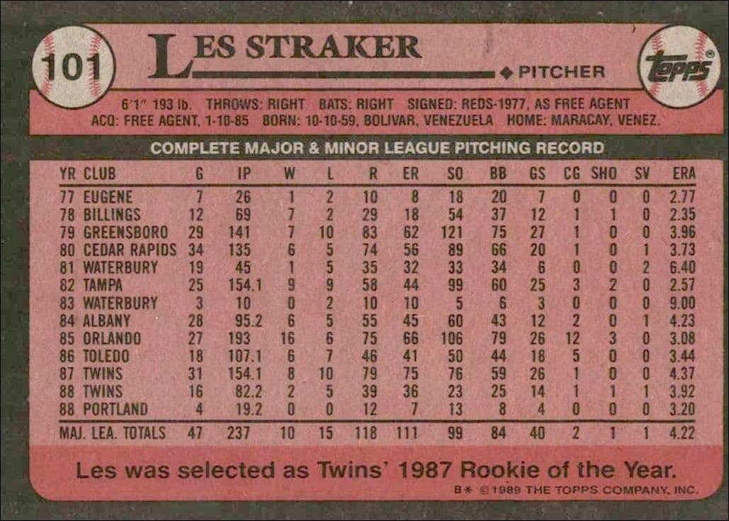 1989 Topps Les Straker #101 baseball trading card back