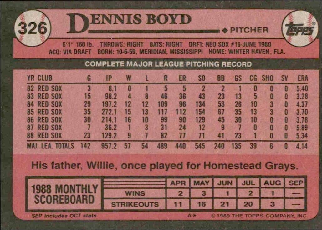 1989 Topps Dennis Boyd #326 baseball trading card back