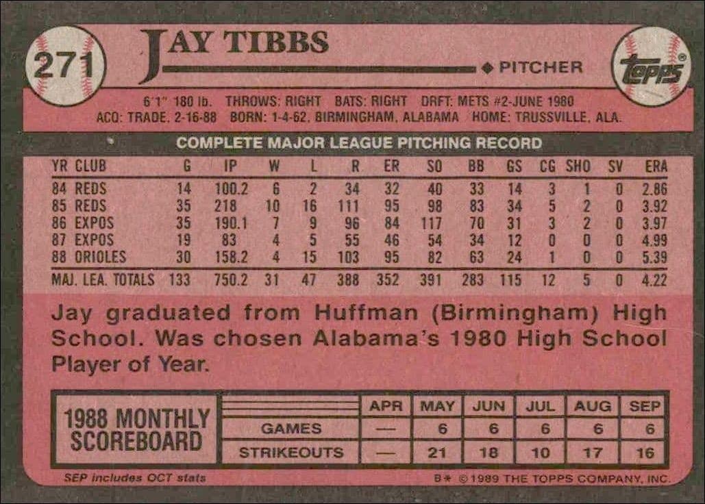 1989 Topps Jay Tibbs #271 baseball trading card back