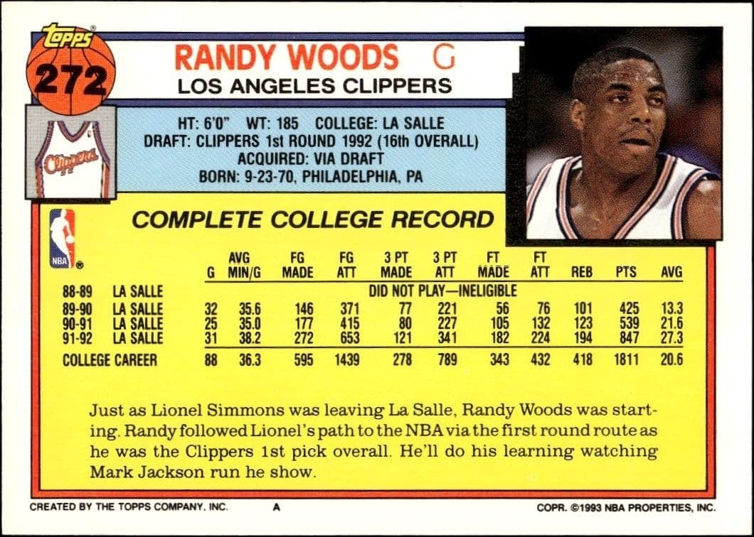 1992-93 Topps Randy Woods #272B basketball trading card back